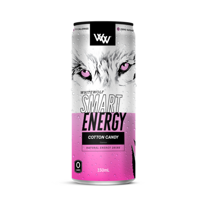 White Wolf |  Smart Energy RTD