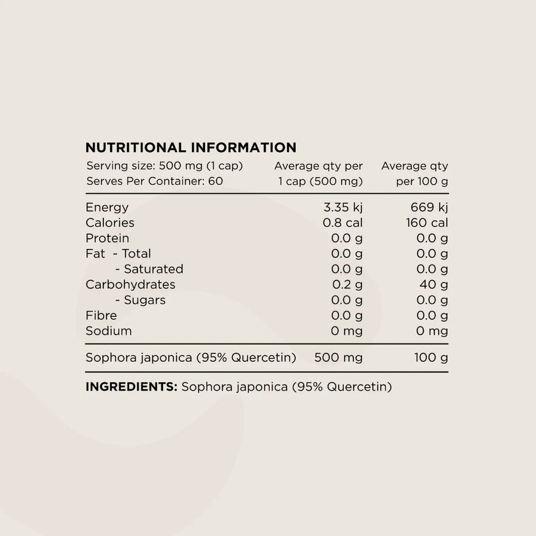 Switch Nutrition | Quercetin