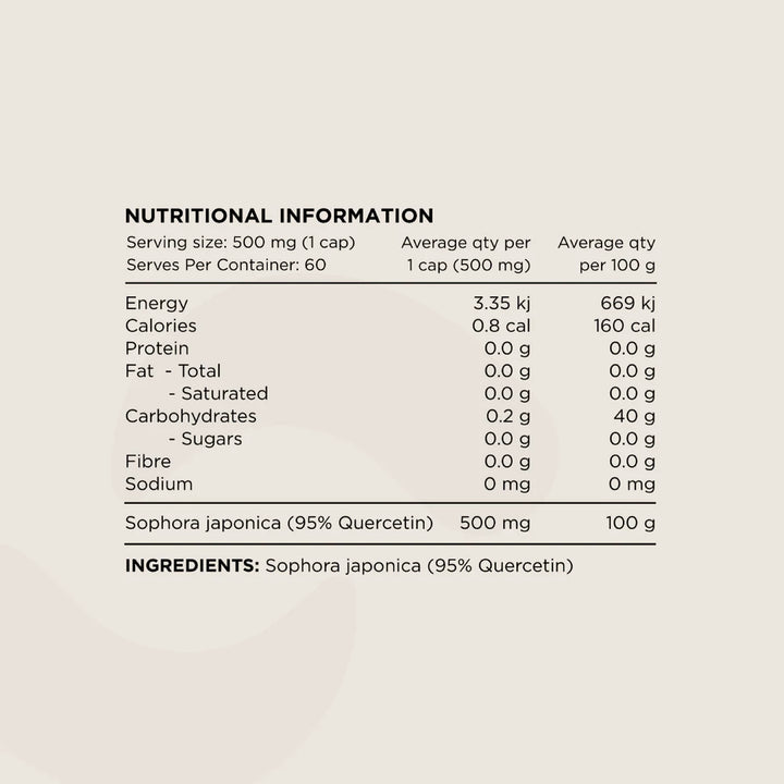 Switch Nutrition | Quercetin