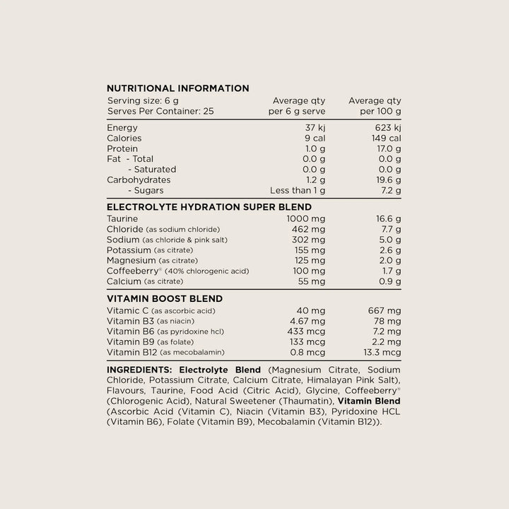 Switch Nutrition | Hydrate Sachets