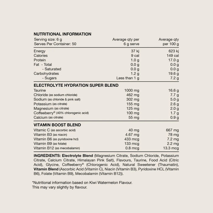 Switch Nutrition | Hydrate Electrolyte Rehydration Blend