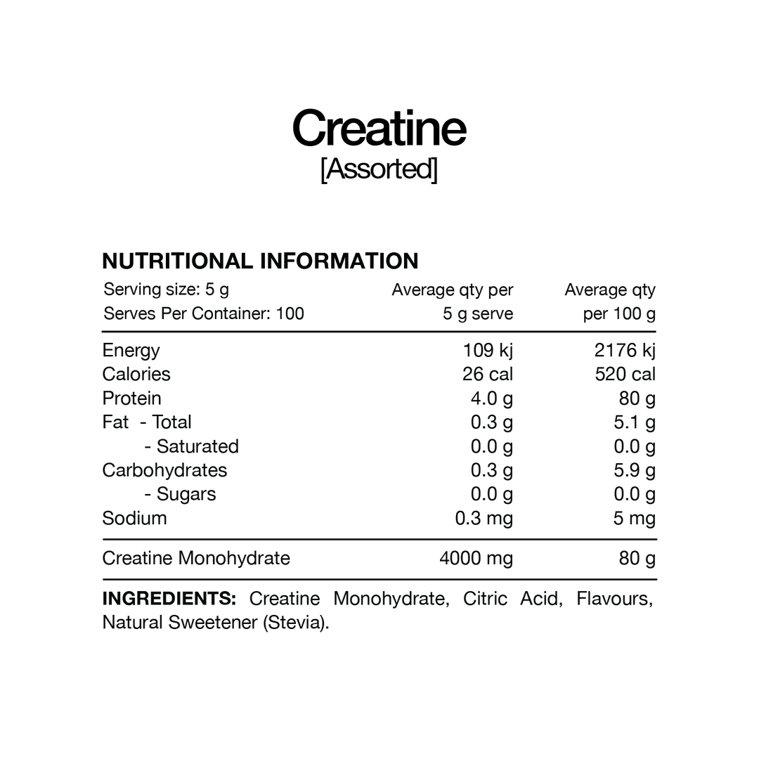Switch Nutrition | Creatine box