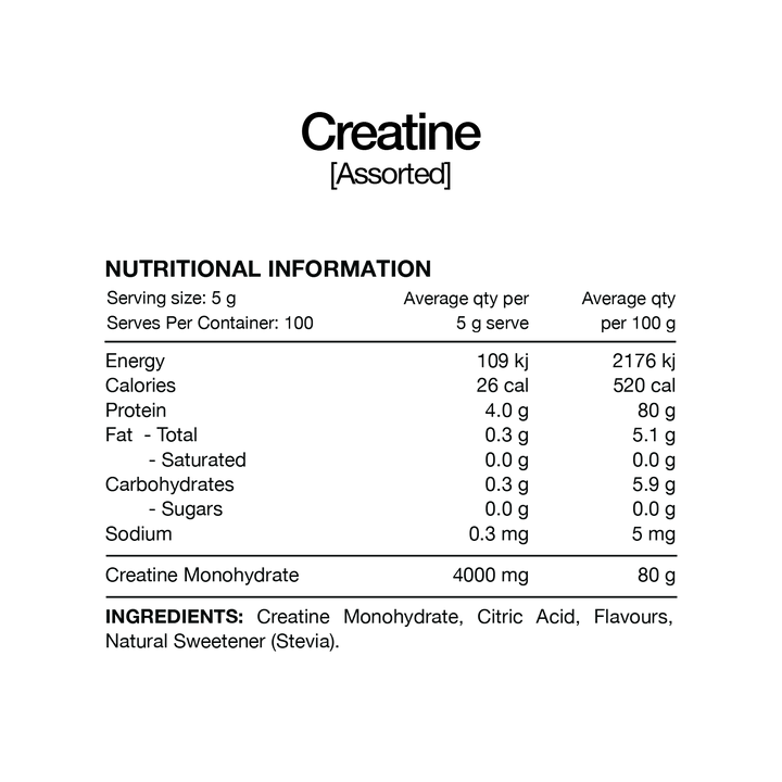 Switch Nutrition | Creatine box