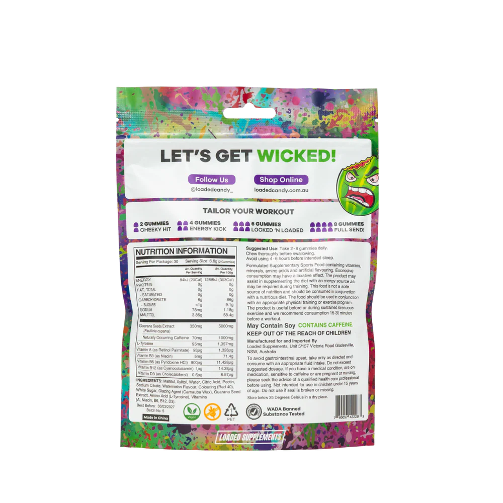 Loaded Candy | Prework Out  Gummies